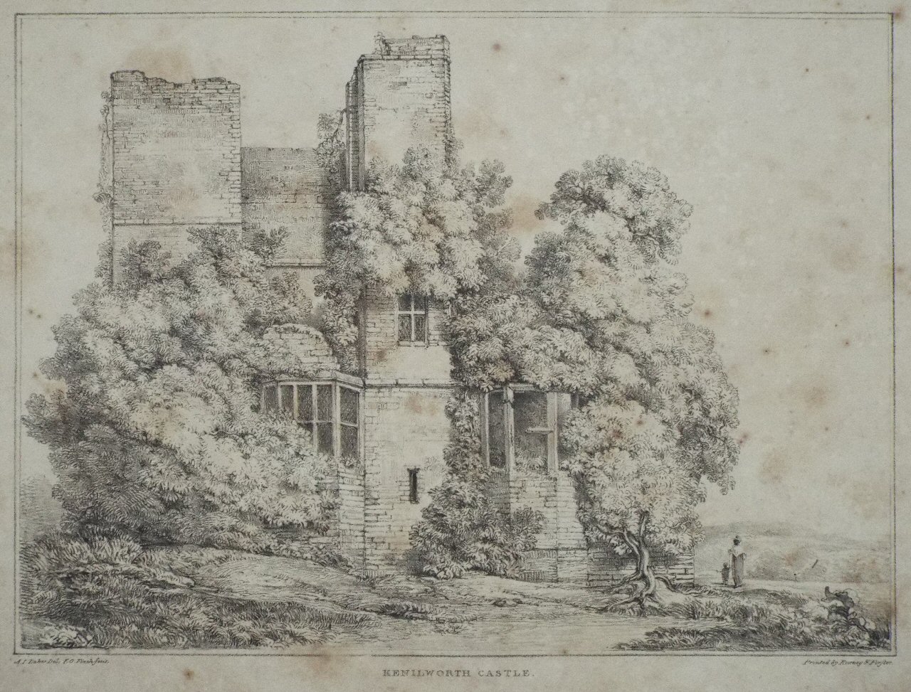 Lithograph - Kenilworth Castle. - Finch